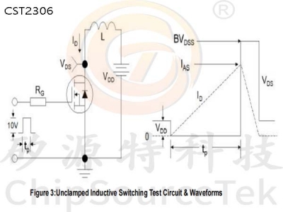 CST2306 SOT23